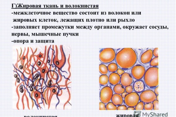 Кракен даркнет kraken014 com